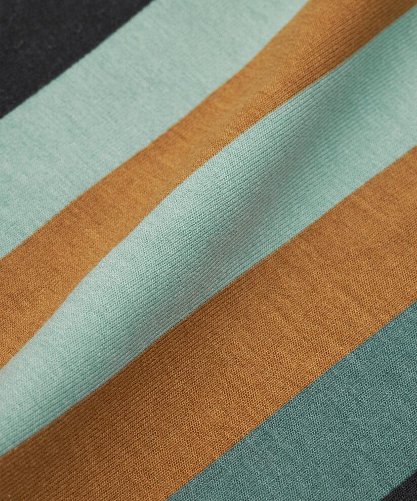 Namo Jersey Kleid, Zephyr