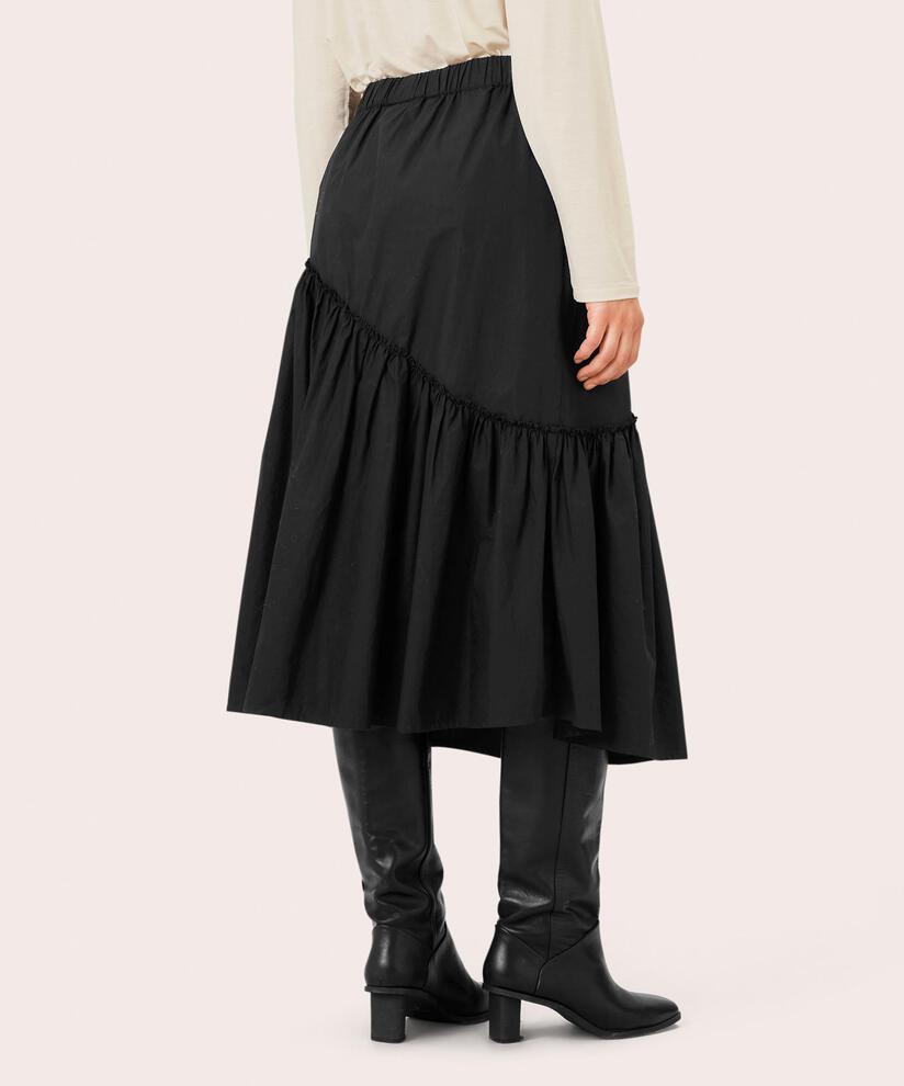 Sif Rock, Black