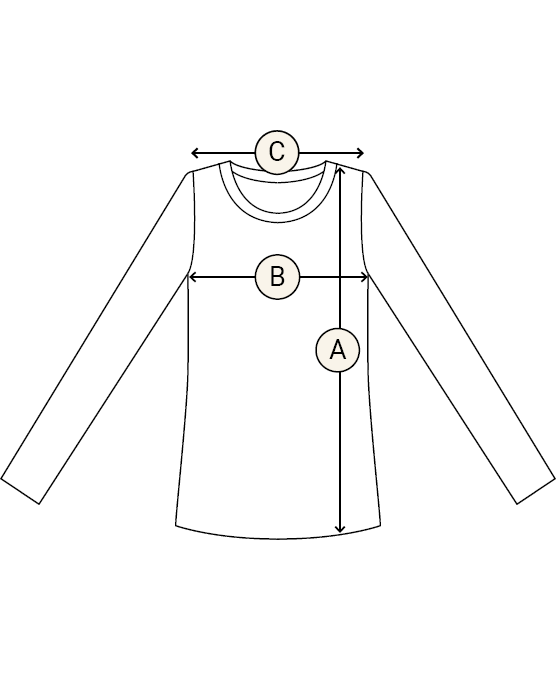 Tops